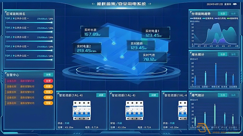 工廠夏季能源管理系統(tǒng)的重要性