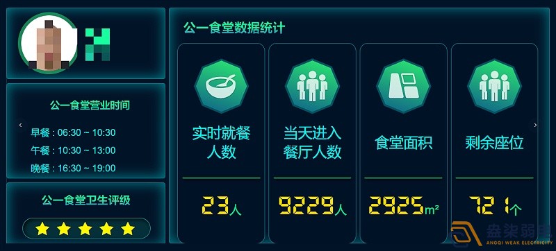 校園智慧食堂有什么功能？