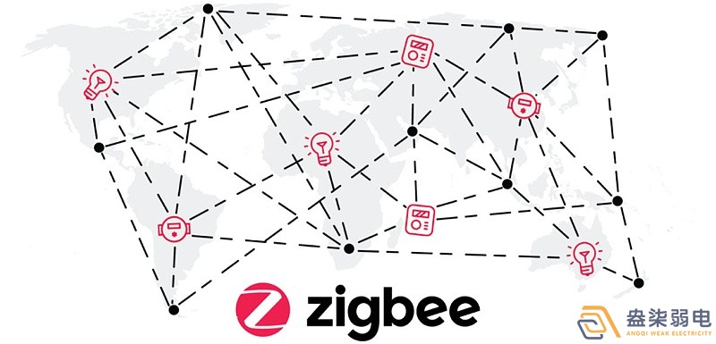 zigbee在工業(yè)領(lǐng)域應(yīng)用有哪些？