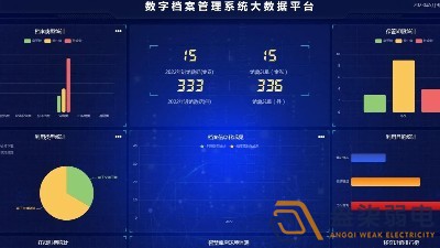 企業使用電子檔案管理系統有什么好處？