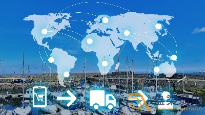 RFID技術如何幫助管理電子商務物流？