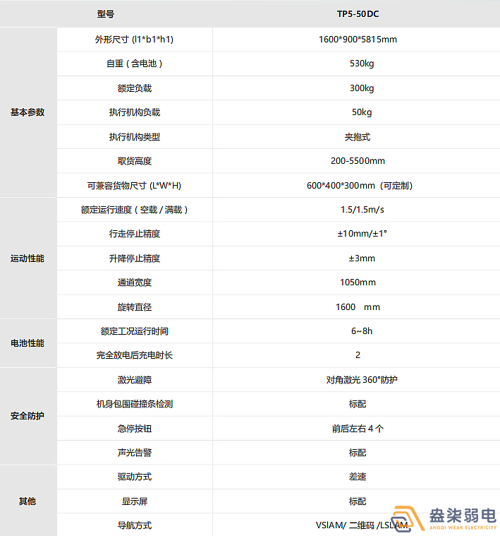 海康-潛伏機(jī)器人MR-Q8-2000LH-A4(MM)技術(shù)參數(shù)