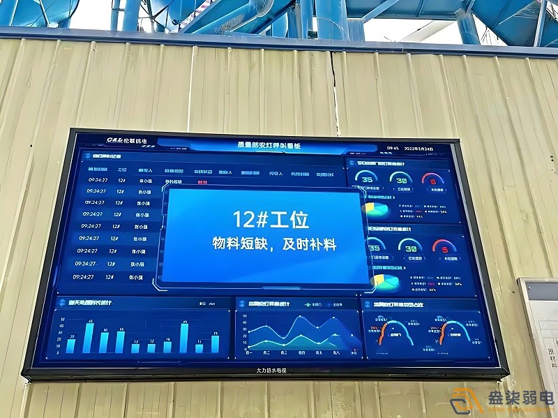 生產(chǎn)車間數(shù)字看板目的和意義是什么？