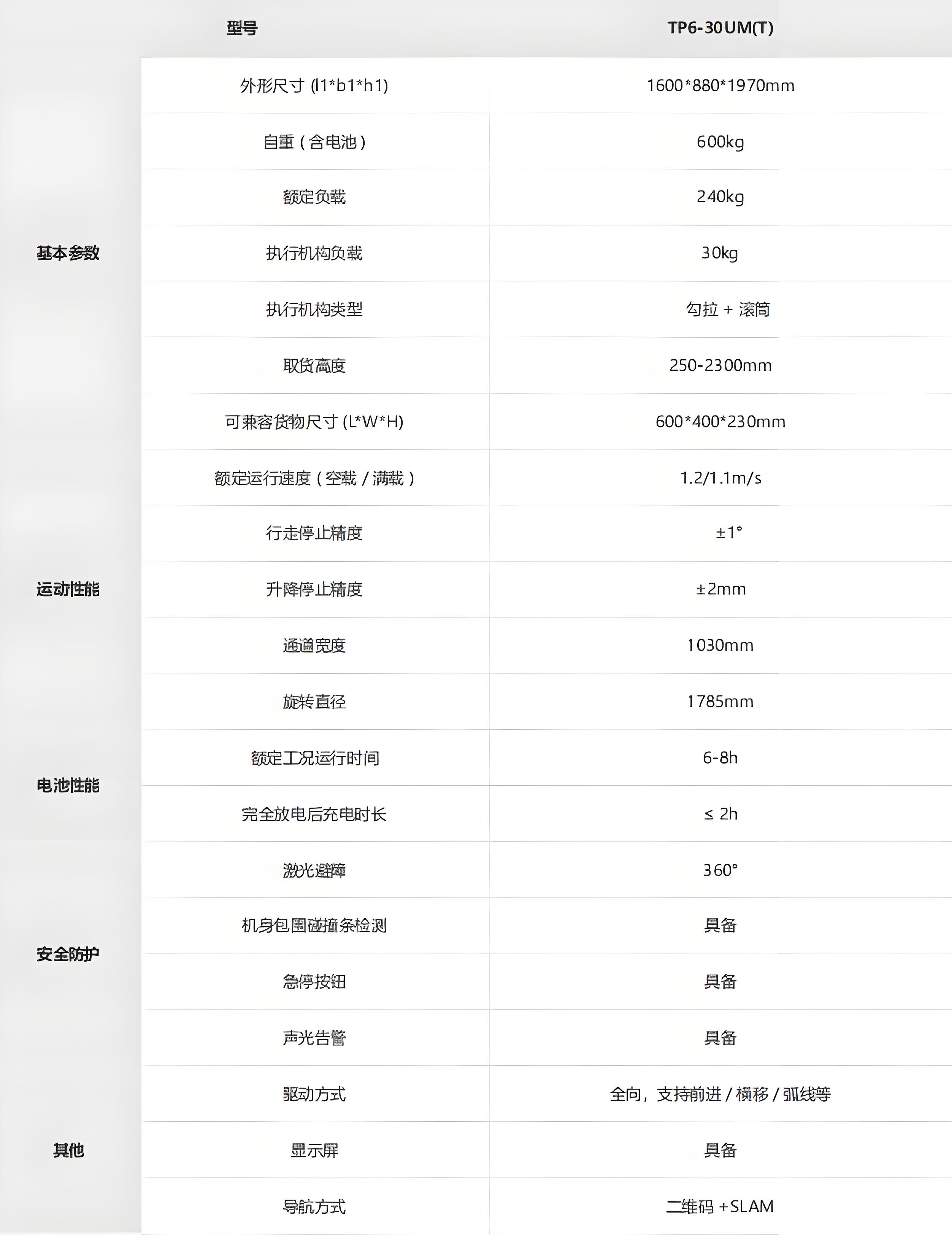 海康-潛伏叉取機器人技術參數