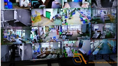 園區視頻監控系統怎么樣？