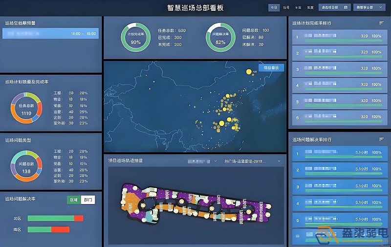 巡更系統(tǒng)怎么管？實(shí)時軌跡+遠(yuǎn)程調(diào)度更有效