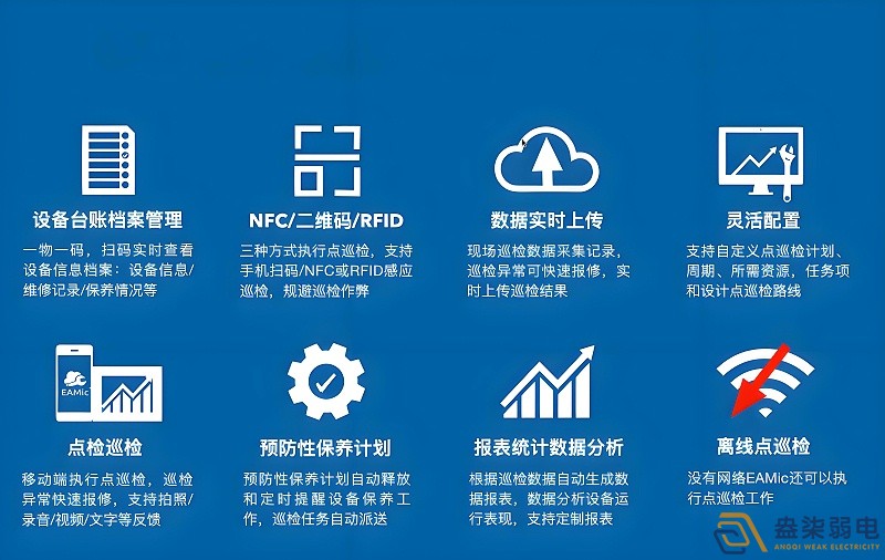 智能巡檢系統(tǒng)：替代人工，杜絕代打卡與漏檢